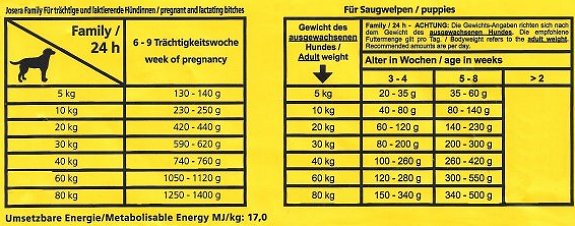 ligegyldighed Rig mand infrastruktur Medizinische Tipps